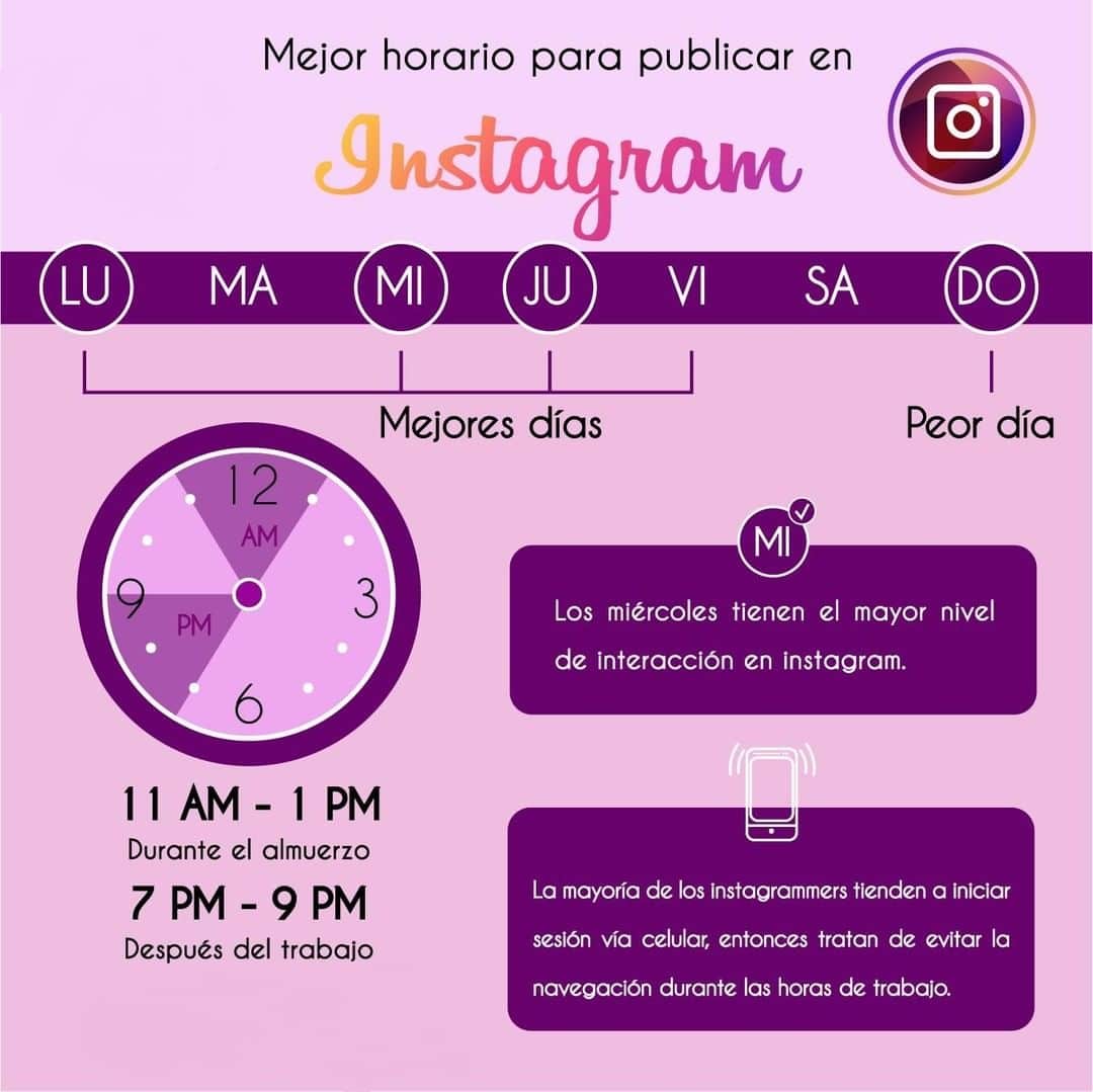 Mejor horario para publicar en Instagram