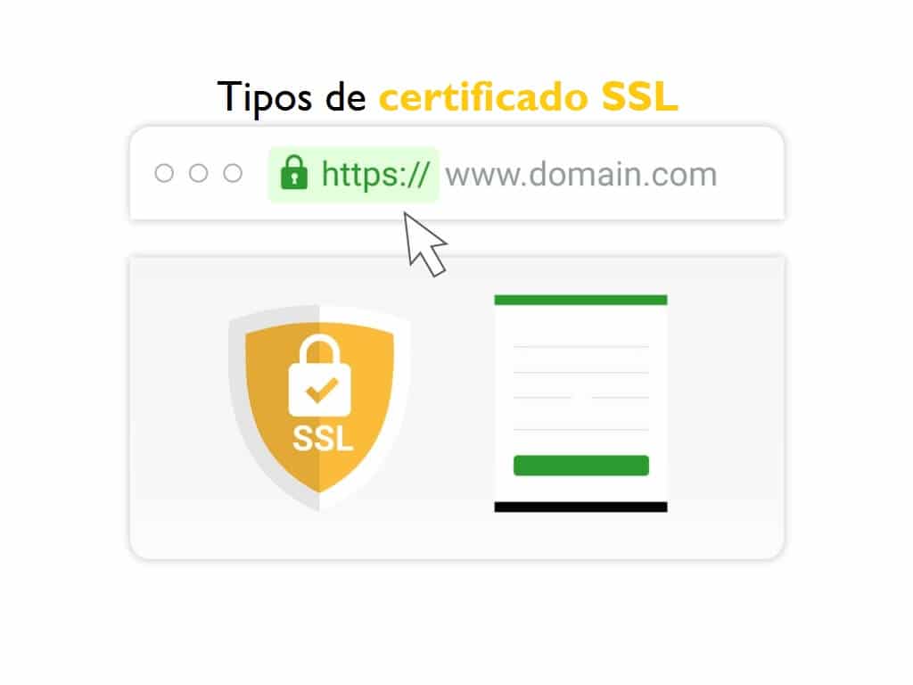 Tipos de certificado SSL 1