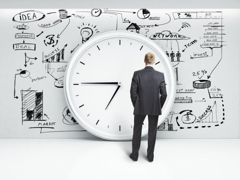 ¿Cómo Aplicar La Eficiencia?: Métodos